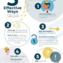 5 effective ways